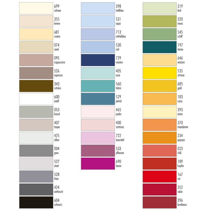 Tencel Edel-Jersey Spannbettlaken SAMTWEICH von bellana